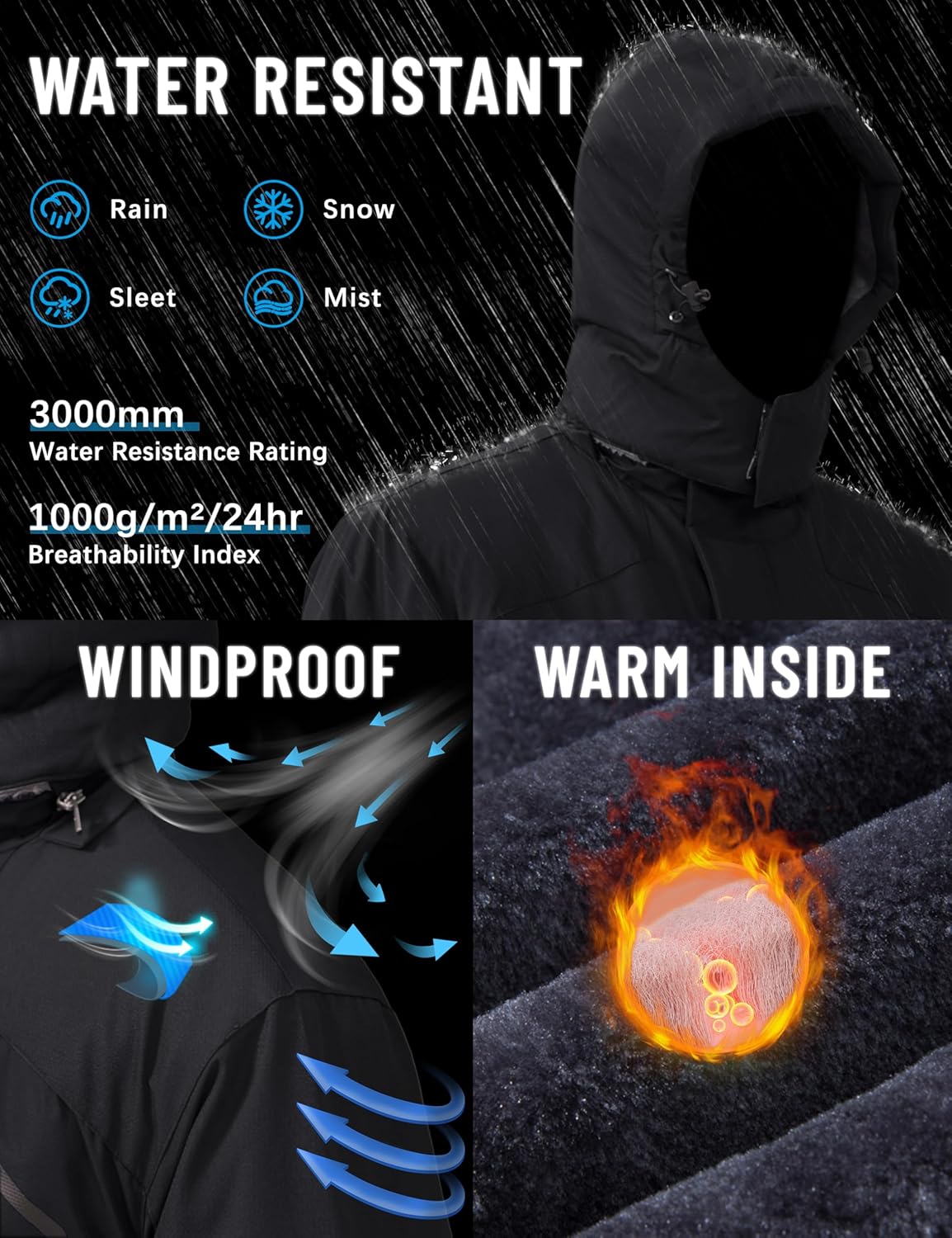 Men winter coats