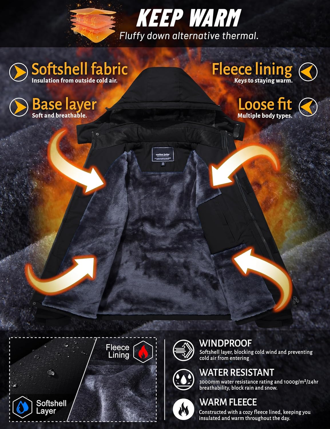 Men winter coats