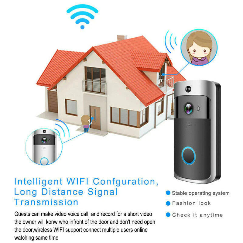 Smart WiFi Video Doorbell Camera with Night Vision & 2-Way Audio.