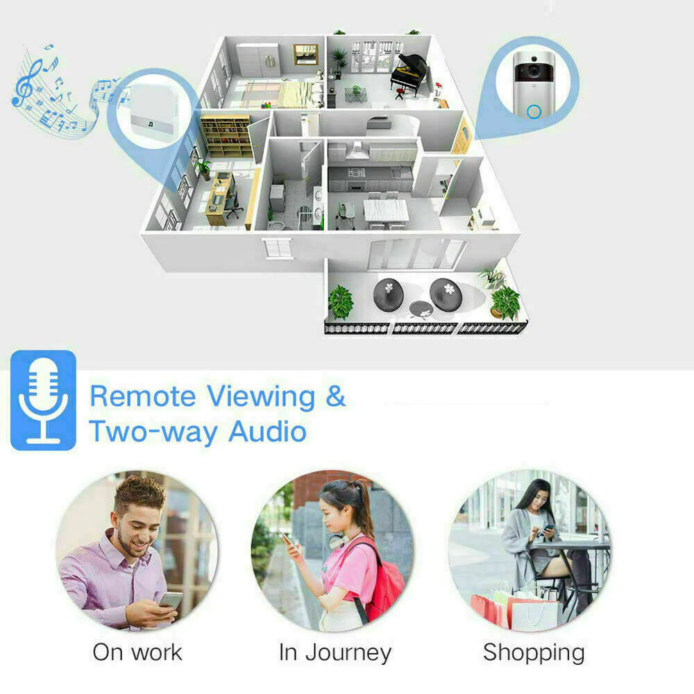 Smart WiFi Video Doorbell Camera with Night Vision & 2-Way Audio.
